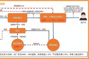 扬科维奇中场更衣室训话：不要光想着开大脚 要解决场上的问题