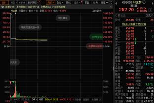 小小年纪不学好？申花U17和海港U17队员赛后在停车场互飙脏话