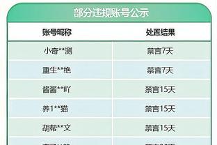 ?拉文复出15分 怀特22+11+6 公牛顶翻黄蜂止2连败